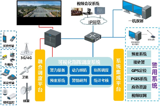 原來(lái)?？低曉诖笈d機場(chǎng)做了這些事